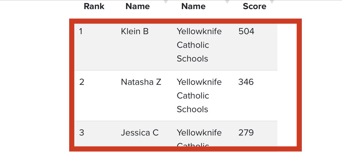 Trent Hamm tweet media