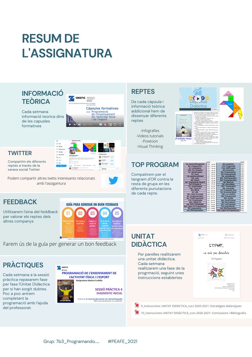 7b3_programando's tweet image. Bona tarda!! Ús presentem el repte final12🥳
Hem realitzat una infogràfia resum de tota l&apos;assignatura!
Els nostres criteris són els següents:
-Contè tota la informació treballada de l&apos;assignatura(100p)
-Eina TIC (100p)
-Original i crida l&apos;atenció(100p) 
Gràcies🥰
#PEAFE_2021