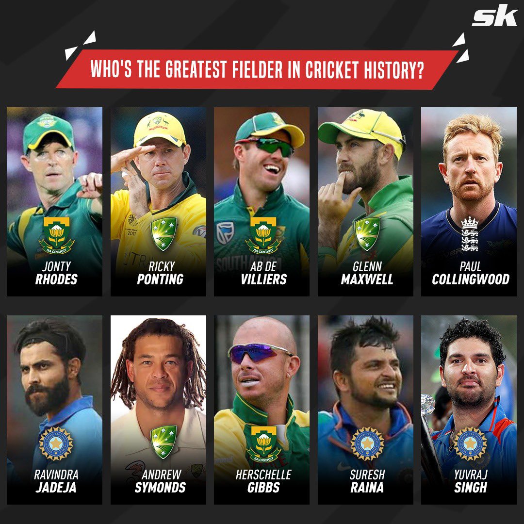 Sportskeeda's tweet photo. Who’s the greatest fielder in cricket history? 🤔🏏

#India #SouthAfrica #Australia #England https://t.co/GaIJPoRllj