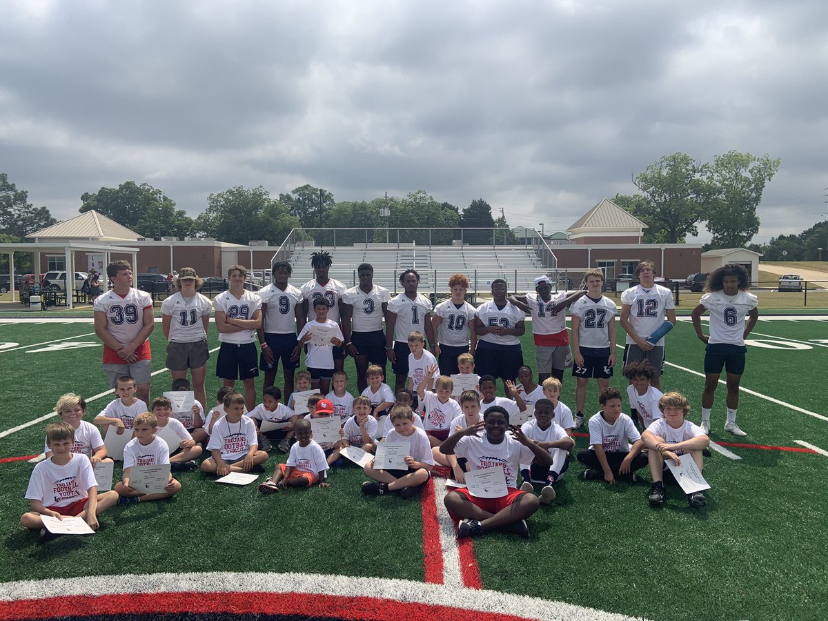 Lamar County Football tweet media
