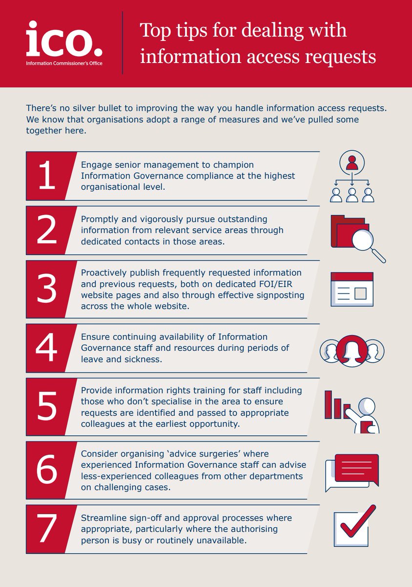 ICO - Information Commissioner's Office tweet media