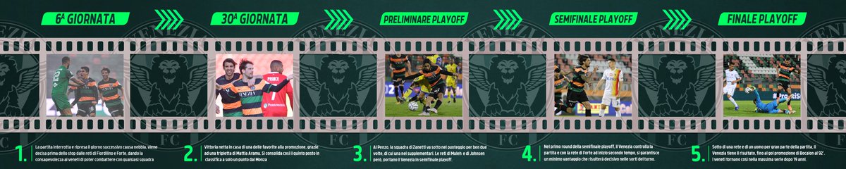 Lega_B's tweet photo. ๐5๏ธโฃ MOMENTS
๐ 6แต #VENEMP 2-0
๐ 30แต #MONVEN 1-4
๐ Preliminare Playoff #VENCHI 3-2
๐ Semifinale di andata Playoff #VENLEC 1-0
๐ Finale di ritorno Playoff #VENCIT 1-1
Qual รจ stato il momento fondamentale della stagione dei veneti?
#SerieBKT https://t.co/qlNIDh335g