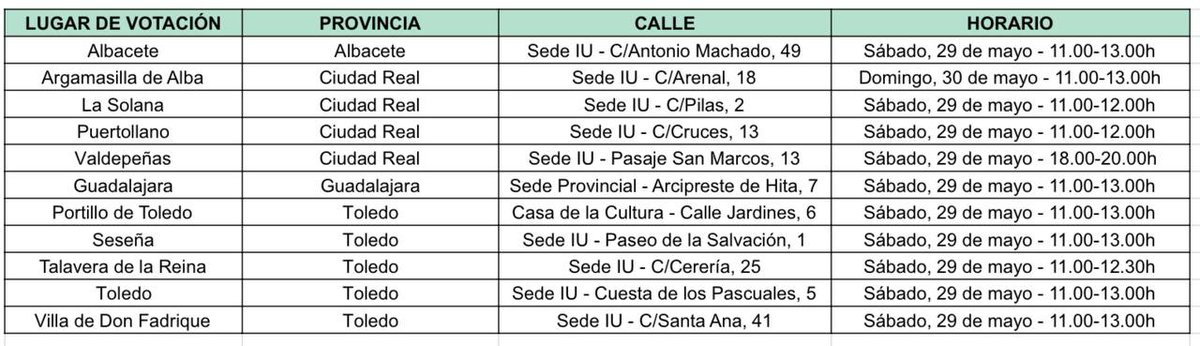 📲 Aún quedan unas horas para votar online a los documentos y candidatura para la XV Asamblea Regional de IU C-LM mediante el siguiente enlace: militancia.izquierdaunida.org

🗳️ Además durante el fin de semana podrás votar de forma presencial en las siguientes mesas