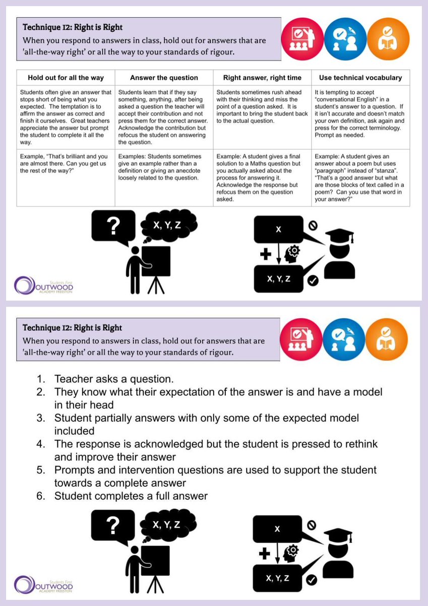 #5PillarsOfLearning
This term I have been working on aligning #TLAC &amp; #Rosenshine with our own "5 Pillars of Learning"

Evidence based practice at the core of our T&amp;L. Can't wait to start rolling this out with staff &amp; students after half term.
#OutwoodFamily #OutwoodResearch💜