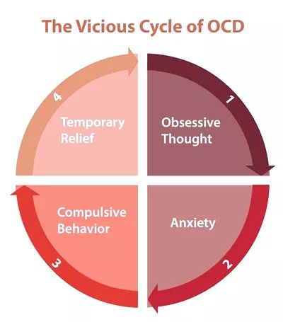 Nirvanahealings's tweet photo. #bipolarawareness #bipolardepression #bipolar #bipolarmemes #bipolar2 #bipolarlife #schizophrenia #paranoidschizophrenia #schizophreniaawareness #schizophreniamemes #ocd #ocdproblems #ocdawareness #ocdmemes #ocdrecovery #ocdrawing #ocdclean #ocdrawings #ocdlife #depression #stres https://t.co/kDhnAZiEZG