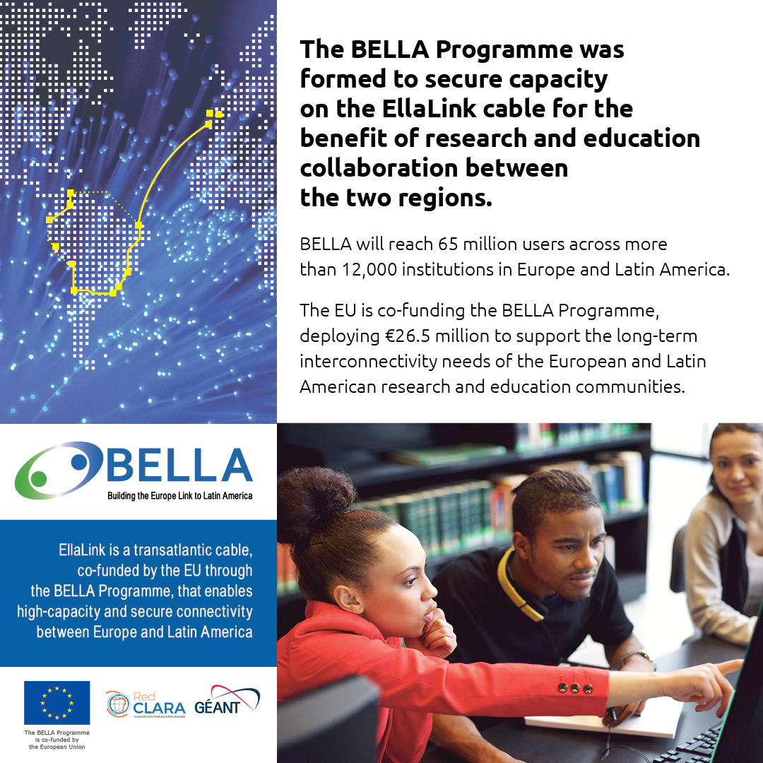 BELLA_Programme's tweet photo. The #BELLAprogramme brings unprecedented opportunities for scientific, academic and cultural exchange between Europe &amp; Latin America🌎🌍

Discover how BELLA will help transform #EULAC research &amp; education collaboration for the next 25years➡️https://t.co/zkFBf7LNnp https://t.co/0PvMpuJ9qr
