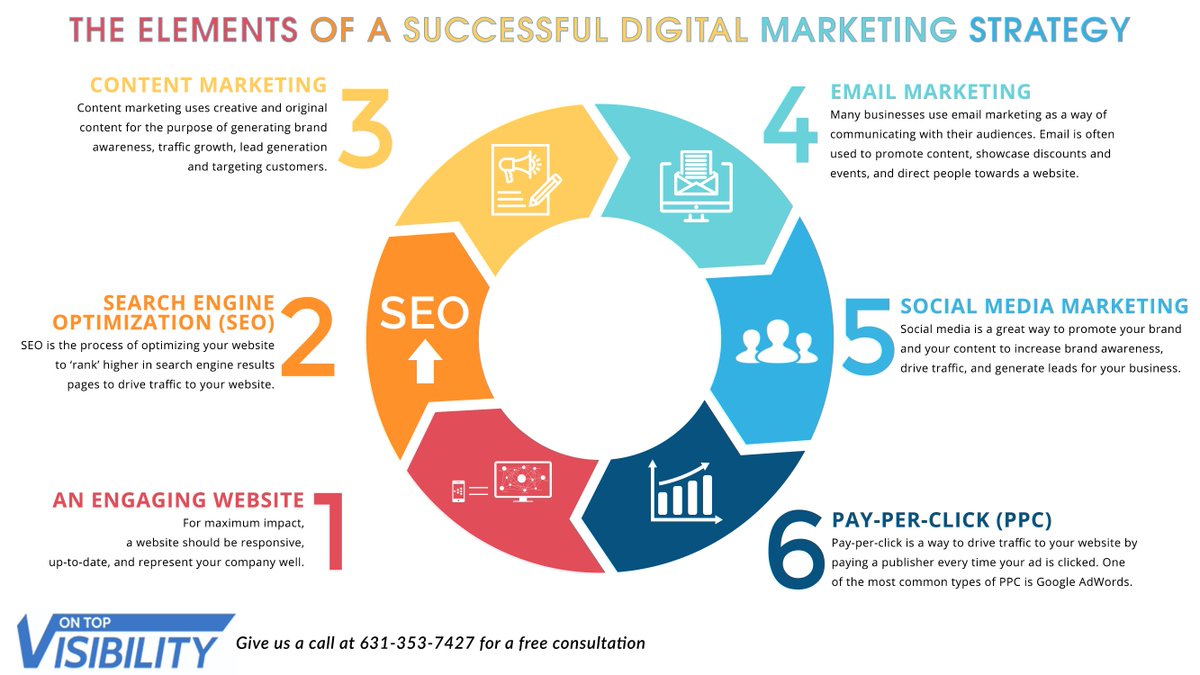lead_marketer tweet picture