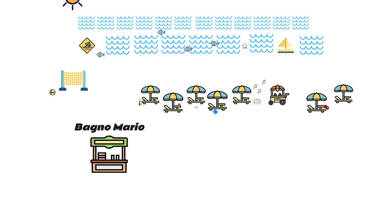 dddopen's tweet image. E dal Bagno Mario per questa stagione è tutto! 😎🏖️🩴
Grazie per aver reso il #dddopen Space Bounded Context 𝑏𝑒𝑙𝑙𝑜 𝑒 𝑟𝑖𝑛𝑓𝑟𝑒𝑠𝑐𝑎𝑛𝑡𝑒 (cit @emadb)! 🙏 A presto!
@avanscoperta @ziobrando @aacerbis @collaalessandro @jesuswasrasta @alegranaudo @Enrico__Meloni @abaruzzo