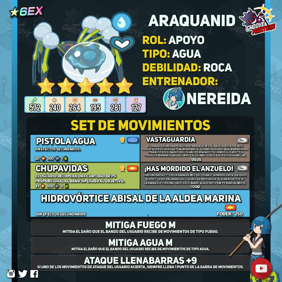 Pokemon Masters Nereida Araquanid