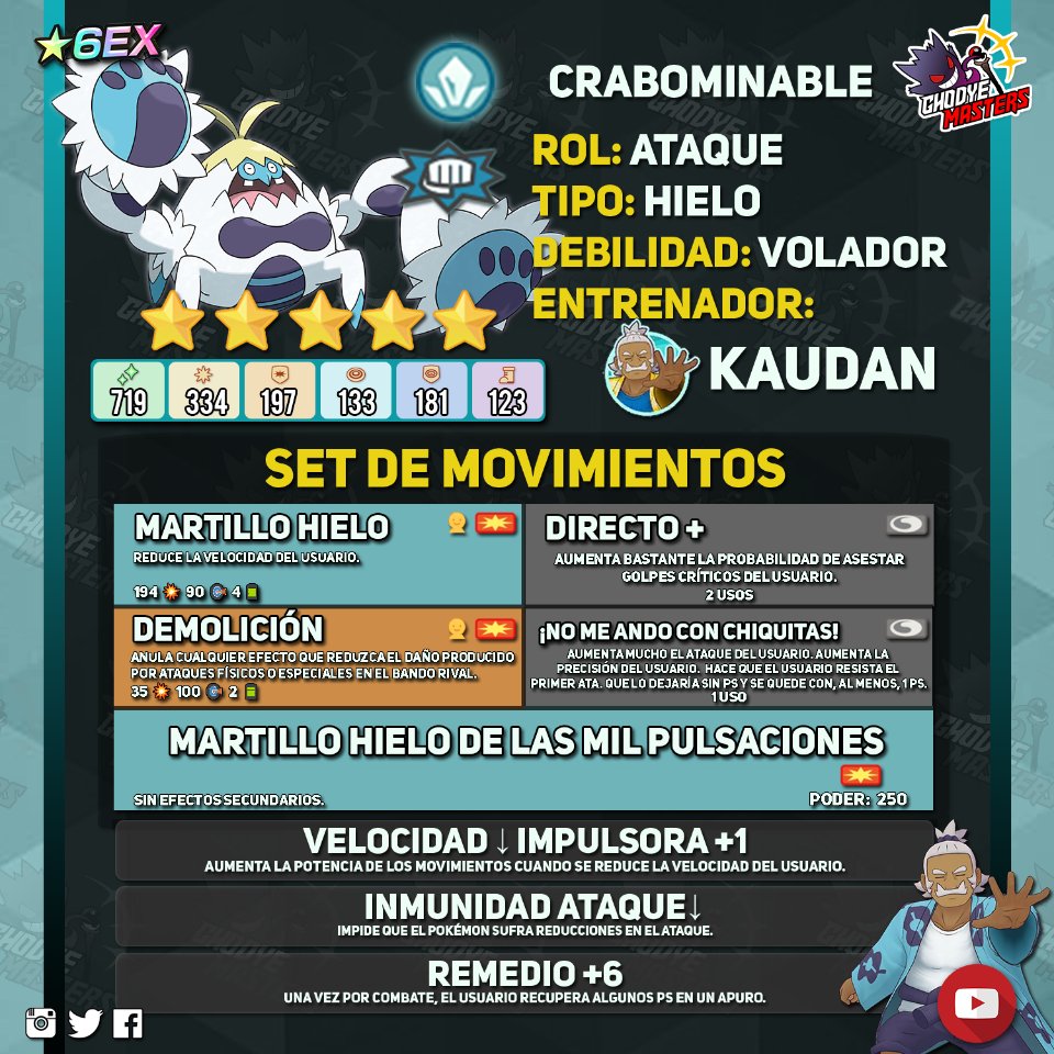 Pokemon Masters Kaudan y Crabominable