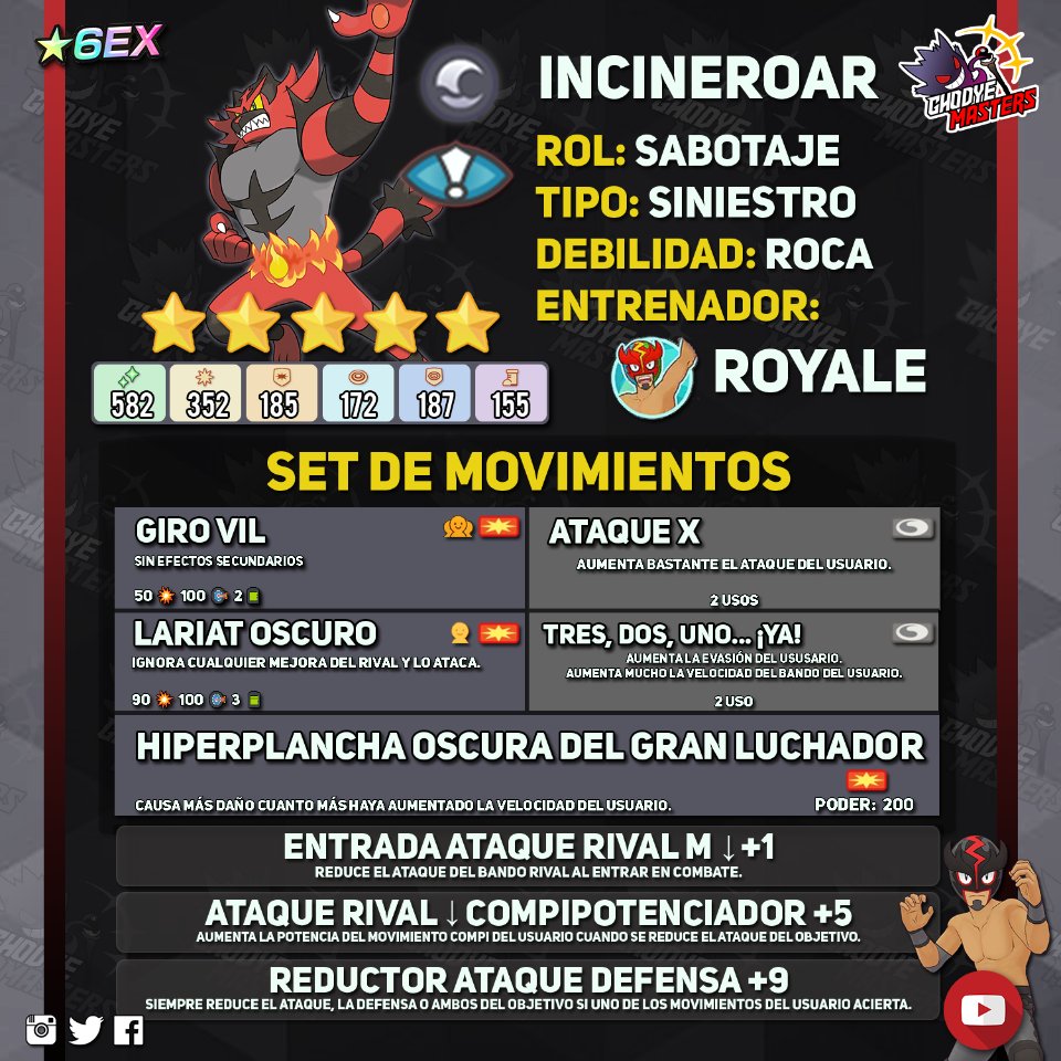 Pokemon Masters Enmascarado Royale y Incineroar