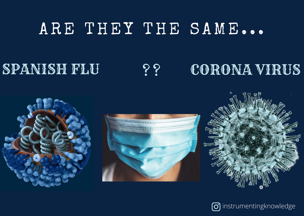 Instrumentingkn's tweet photo. In recent days we came across some of the B/W photographs with masks similar to corona virus🦠😷.. What is it actually? It's Spanish Flu.
To know more👇
https://t.co/YcXXP6azR3

#spanishflu #1918 #thepandemic1918 #COVID19 #instrumentingknowledge #update2021 #influenza #blogger https://t.co/BEgqFAMYyI