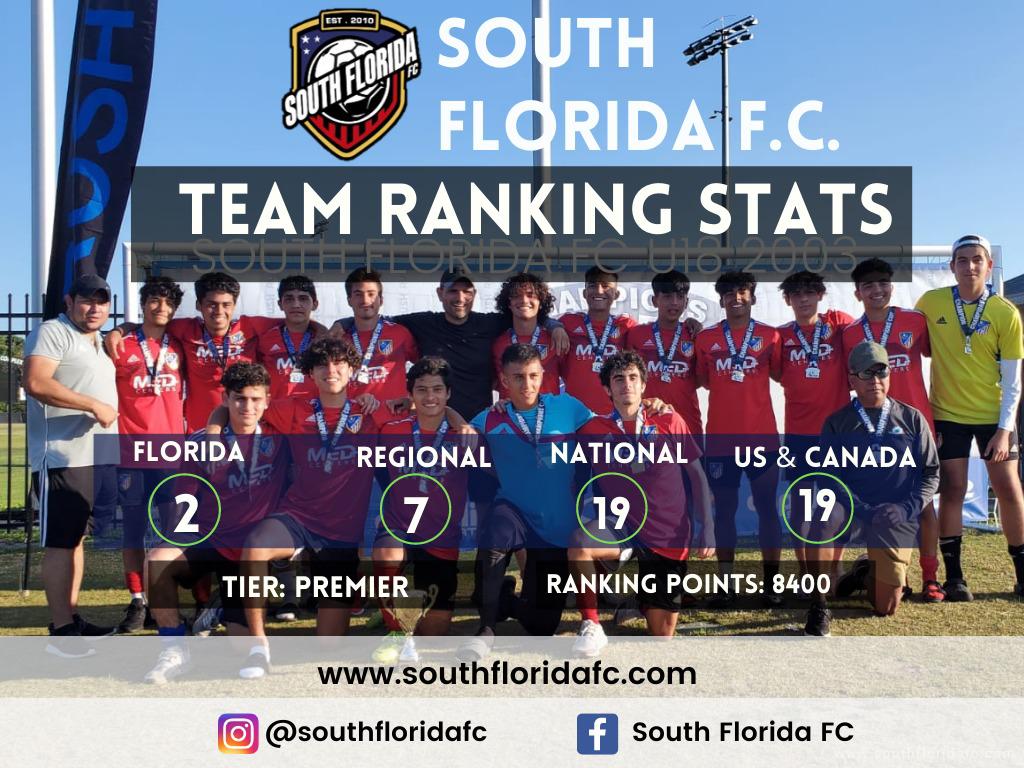 Go U18 2003 for being #2 in the State of Florida #sffc2003 #sffc