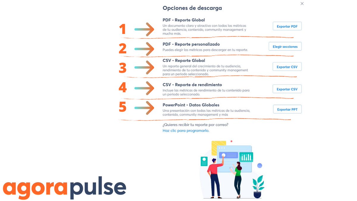 AgorapulseES's tweet photo. Odias los informes en una pantalla que no puedes modificar a tu gusto. Quieres poder ordenar, descartar o incluir lo que quieras. 
Por eso con Agorapulse puedes bajarte los informes en el formato que quieras, para darte la opción de poder dejarlo a tu gusto y no al nuestro. https://t.co/sEXPUUU58L