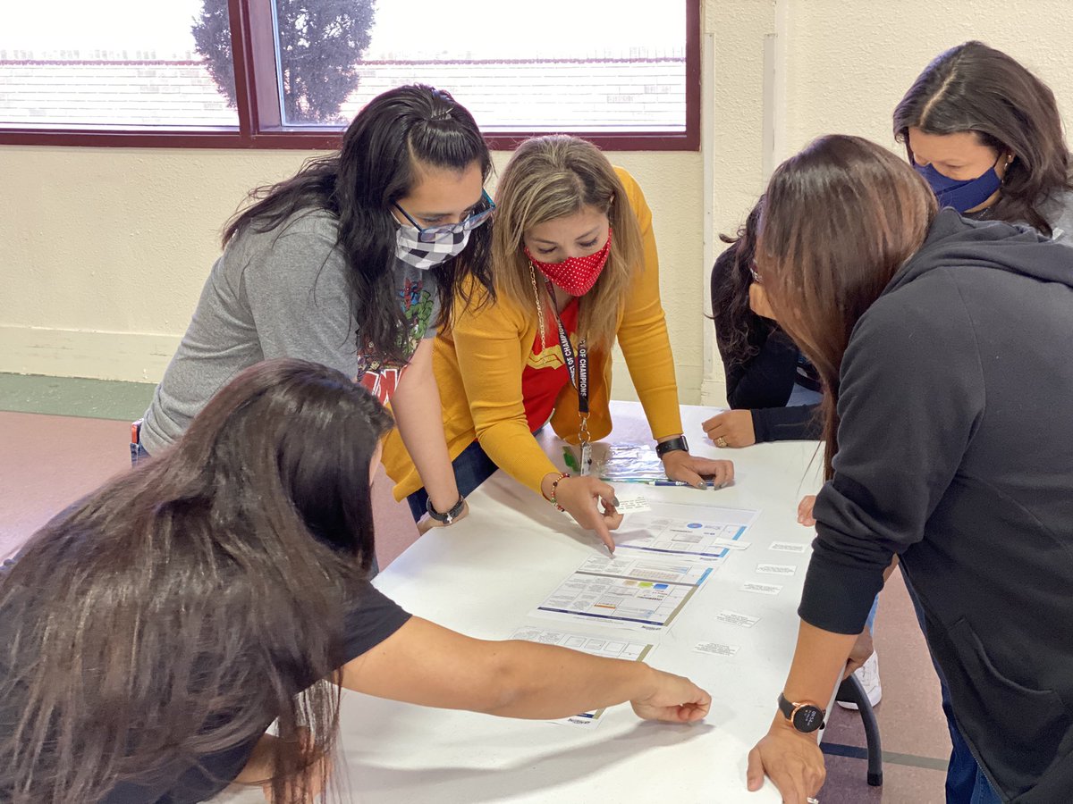 YsletaES's tweet photo. Testing our knowledge on  PLC a planning Process!!  #SmartCookies #YESTeachers https://t.co/WhPC4x288j