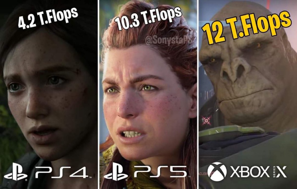 Pure_PS's tweet photo. TOOLS haven’t Matured yet on #xbox despite 🛼Velocity {architecture}!
#PS5 #PS4 #tflops
Credit- @SonystaPS
@JoeMiller101 @Saltiest_Gaming @WOOLLEY_GAMER @Dream_WaIker @iamalitayyeb https://t.co/atH5ocIfep