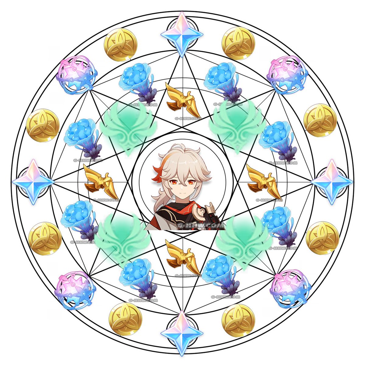 sagaevan's tweet image. THEY LOOK SO GOOD!! he&apos;s coming home for ALL of us