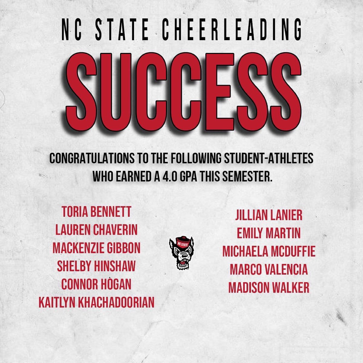 NC State Cheerleading tweet media