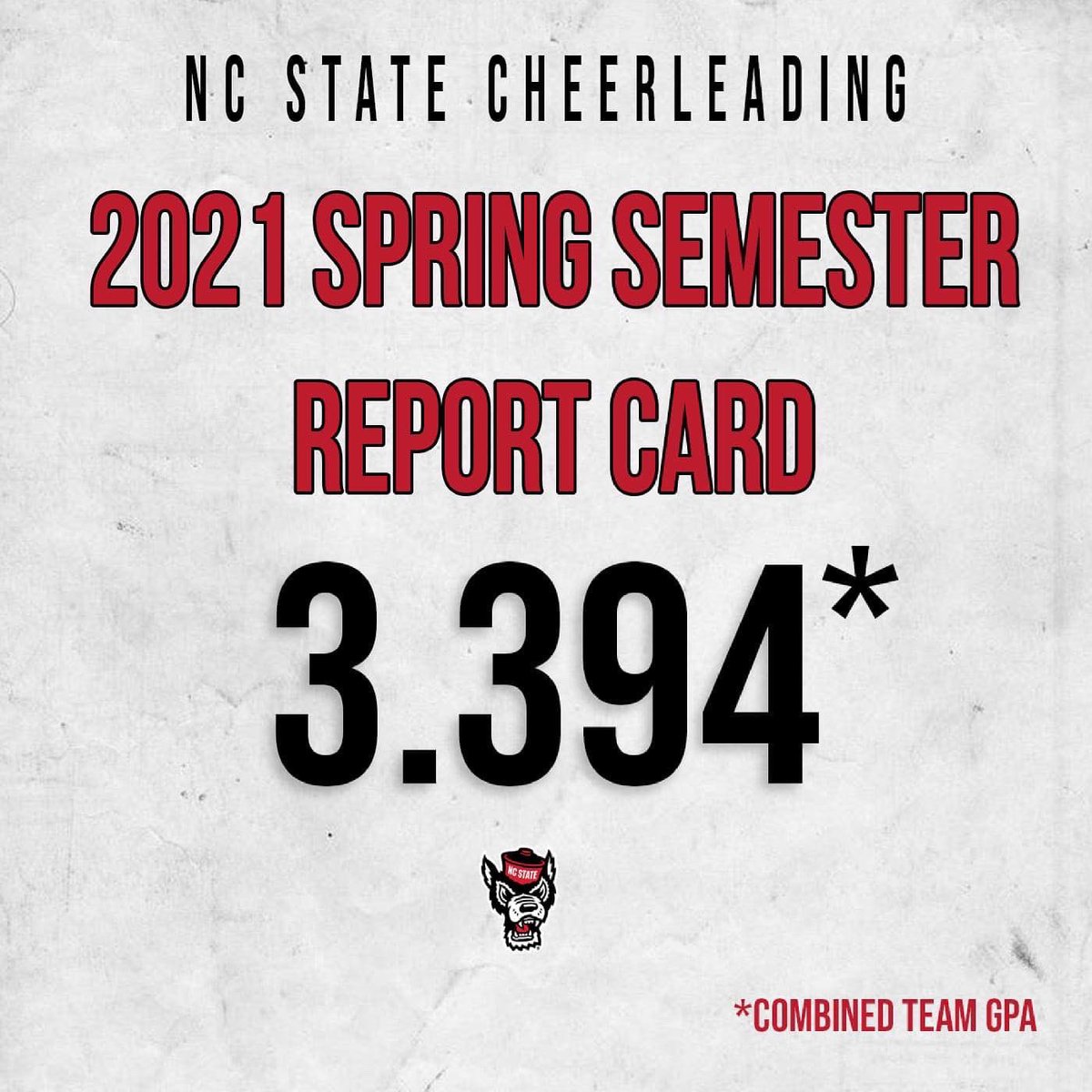 NC State Cheerleading tweet media