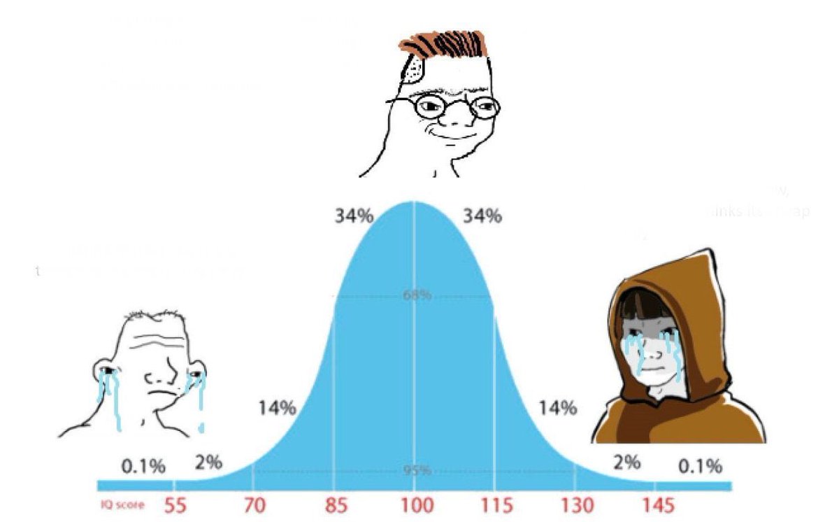 Foo_Bar1's tweet image. Time to shine