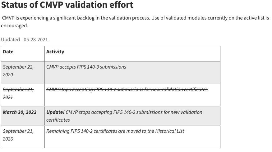 fips140 tweet picture