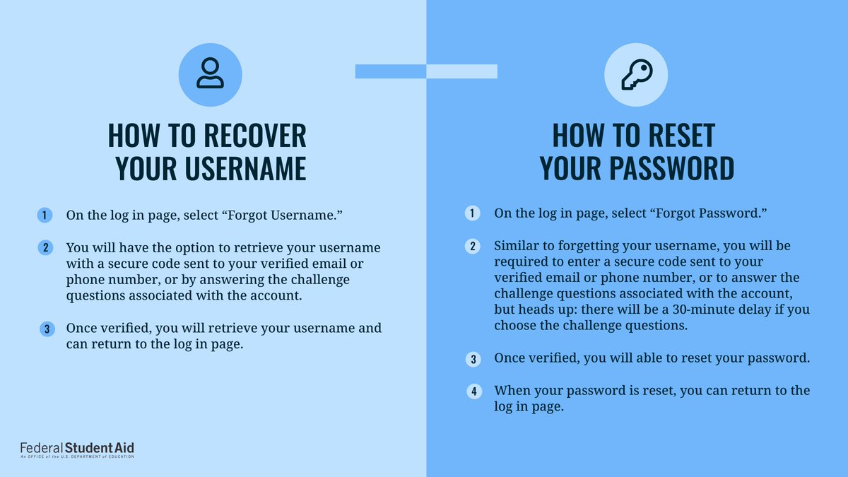 Trying to log in to check your grant or student loan details? Make sure you don’t get locked out. If you need to recover your username or reset your password, here’s how.
