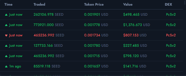 Seed Financial Llc tweet media