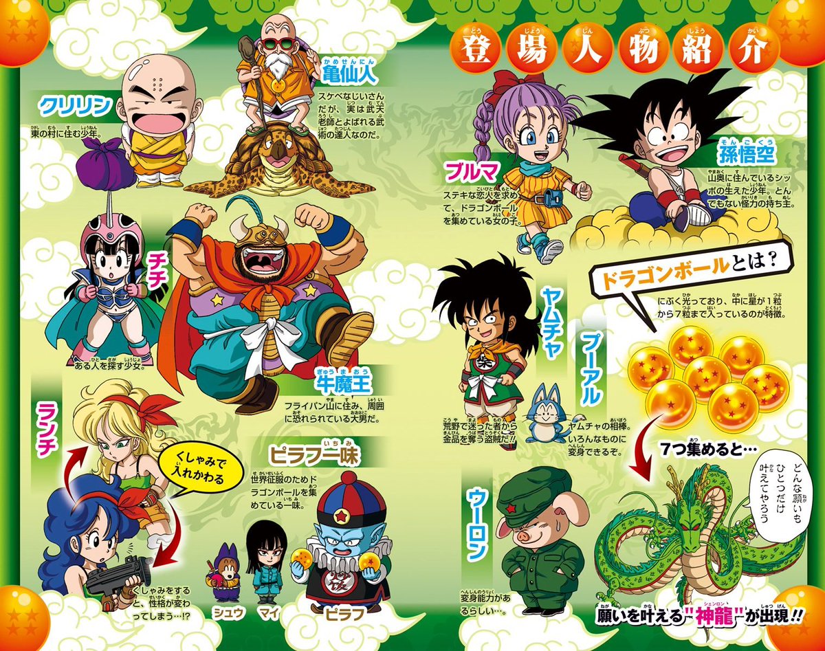 UPDATE: Dragon Ball SD Chapter 1 Part 1 will premiere on May 29 at