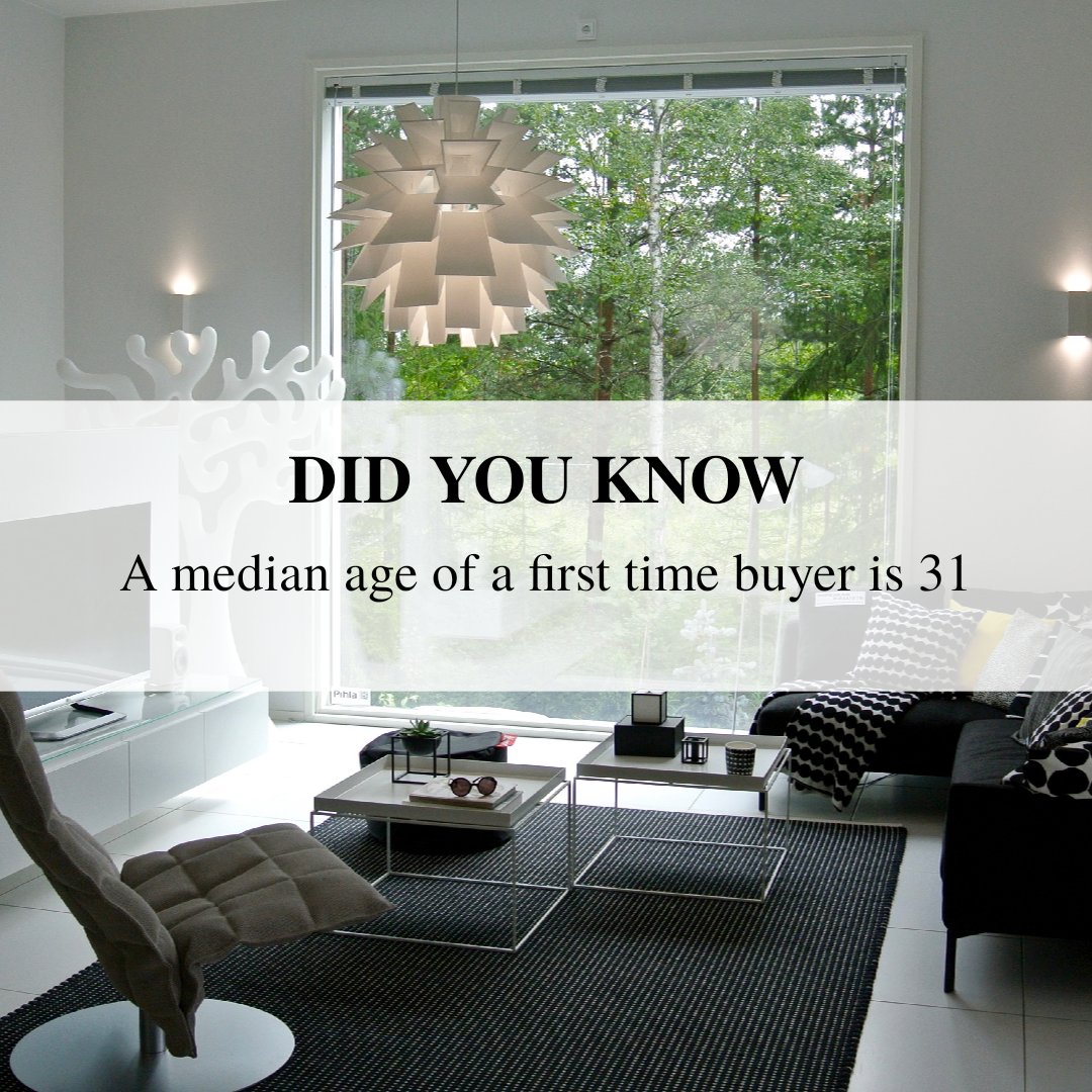TahsinMertt's tweet photo. Did you know | A median age of a first time buyer is 31 https://t.co/7QsGn1EaTb The median age of the first-time buyer was 31. On average these buyers purchased a 1,670 square-foot home costing $170,000. https://t.co/1VYQPEf41A
