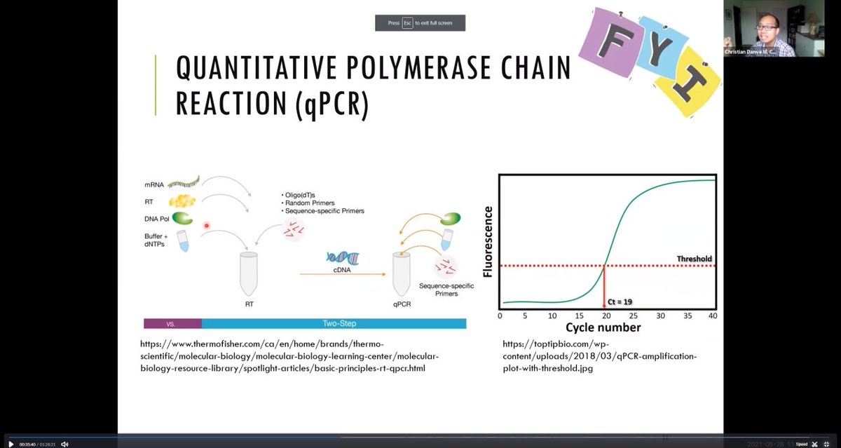 DanveC's tweet photo. We had our first #LeJournalClub of the Spring Semester! Amazing discussion with @shieldss_alyssa, @VShivnauth and Rushil on this wonderful @PlantPhys paper on transcriptional regulation of #NPR1 during #PlantImmunity.
https://t.co/pxBdu9AxfM https://t.co/RG1yGzacIh