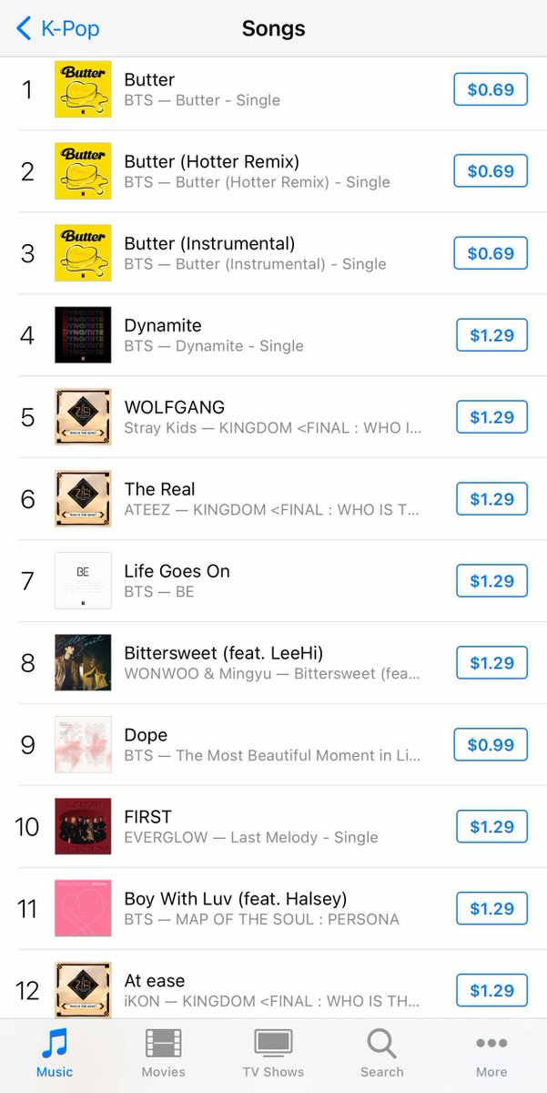 Jeff__Benjamin's tweet photo. 12-Hour U.S. iTunes K-Pop Chart update after final #KINGDOM_LEGENDARYWAR songs release

5. Stray Kids - Wolfgang
6. ATEEZ - The Real
12. iKON - At Ease
15. The Boyz - Kingdom Come
17. BToB - The Finale (Show and Prove)
23. SF9 - Believer

Who gets your vote? https://t.co/C0dxxfkL3U
