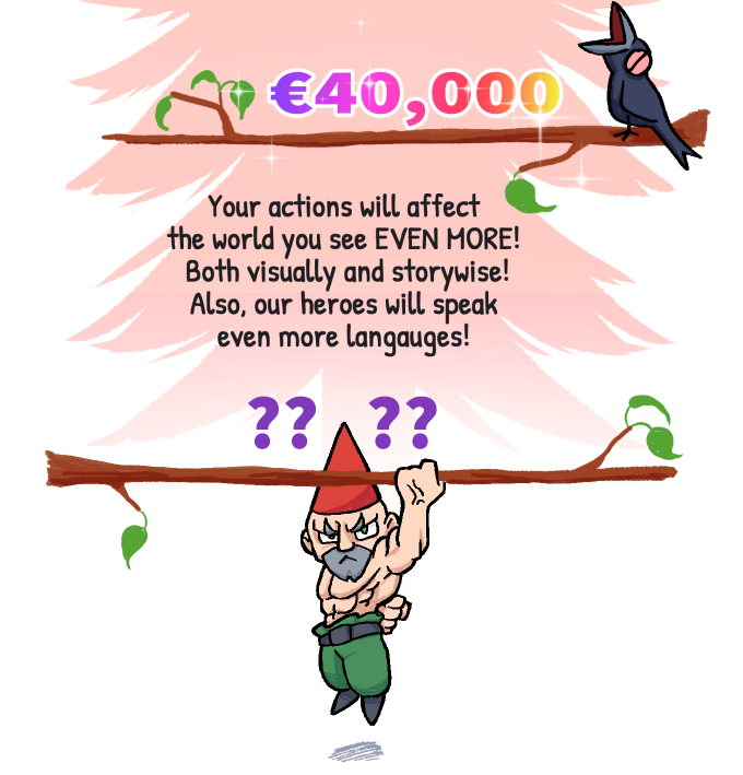 erutnevddO's tweet photo. 7 days left! Let's grab that third Stretch Goal, Oddventurers! ᕙ(⇀‸↼‶)ᕗ Help us by RETWEETING and spreading the word! 🎭 @kickstarter #indiegame #gameart #GodotEngine
You can support us here:
👉https://t.co/yYMypJ7HZR https://t.co/KJzzXsPHEW