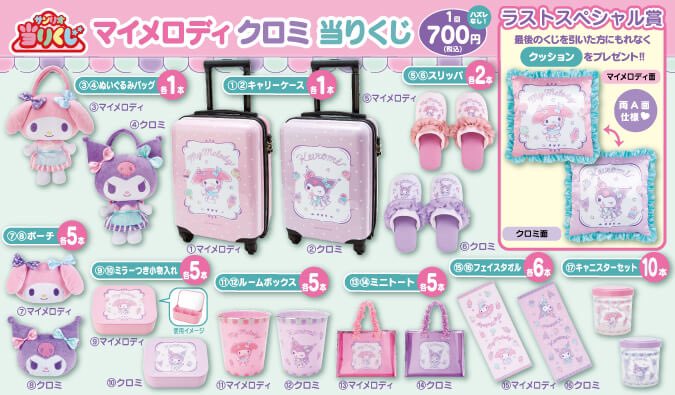 サンリオ当たりくじ