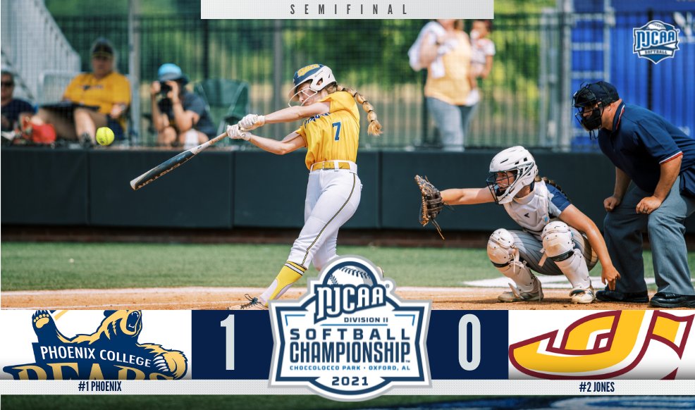 NJCAASoftball's tweet photo. 𝑪𝒉𝒂𝒎𝒑𝒊𝒐𝒏𝒔𝒉𝒊𝒑-𝒃𝒐𝒖𝒏𝒅 ‼️

Top-seeded Phoenix earns a trip to the 2021 #NJCAASoftball DII Championship final after a hard-fought victory over No. 2 Jones 👏

🖥️ https://t.co/VcfamVMAOj https://t.co/wsPEKJZzFr