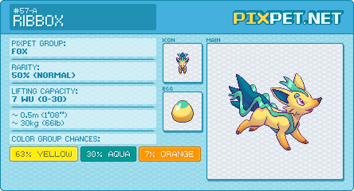 PixPetNet's tweet photo. New Pixpet Reveal, Ribbox! #pixelart #adoptable #indiedev https://t.co/zvOCqU2Nxj https://t.co/bNBdCVdu6i