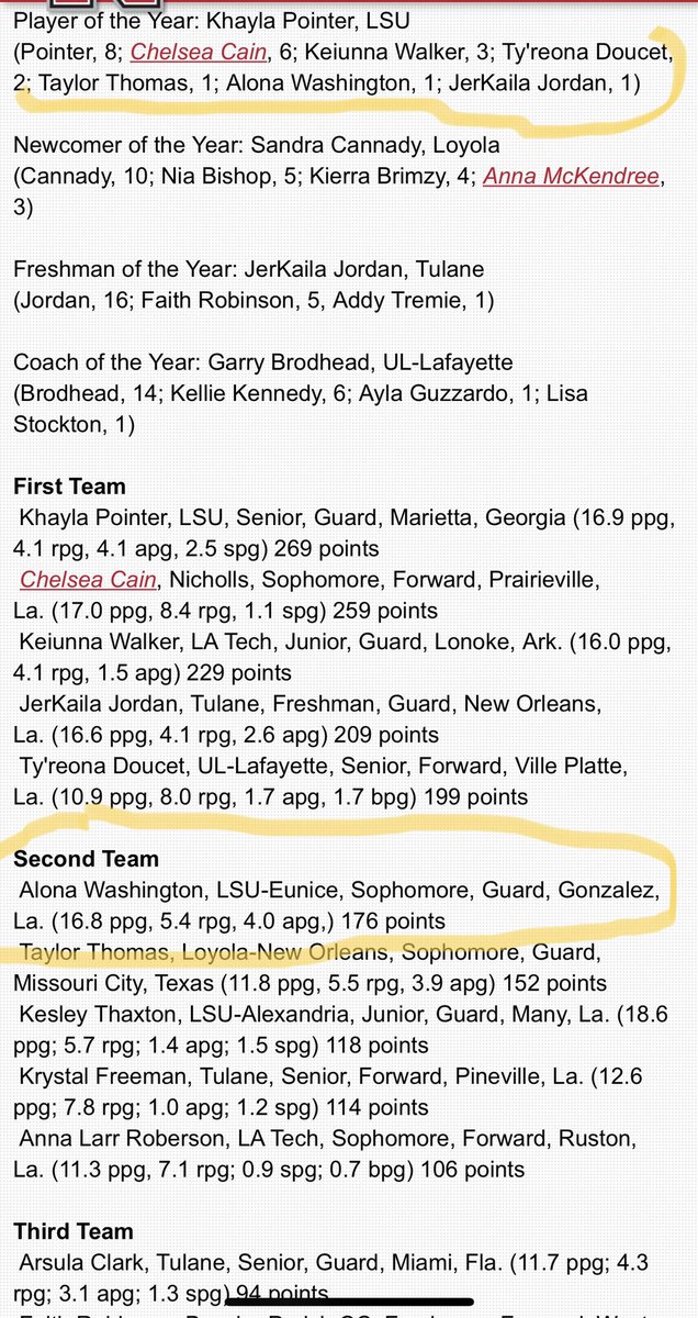 Do_Your_Part_'s tweet photo. #WinTheWait
DaddySeeYouLaLa
#AllStateTeam & Rank for Player of the Year
Keep Shining...Your Time is Coming
One of the coldest to keep doing from Louisiana
#✈️
Those who sleep 🛌 miss out on a lot Keep Working, God 1st, Remain Humble
Stat Sheet Stuffer
#LadyWestbrook https://t.co/kkaUSZuiql