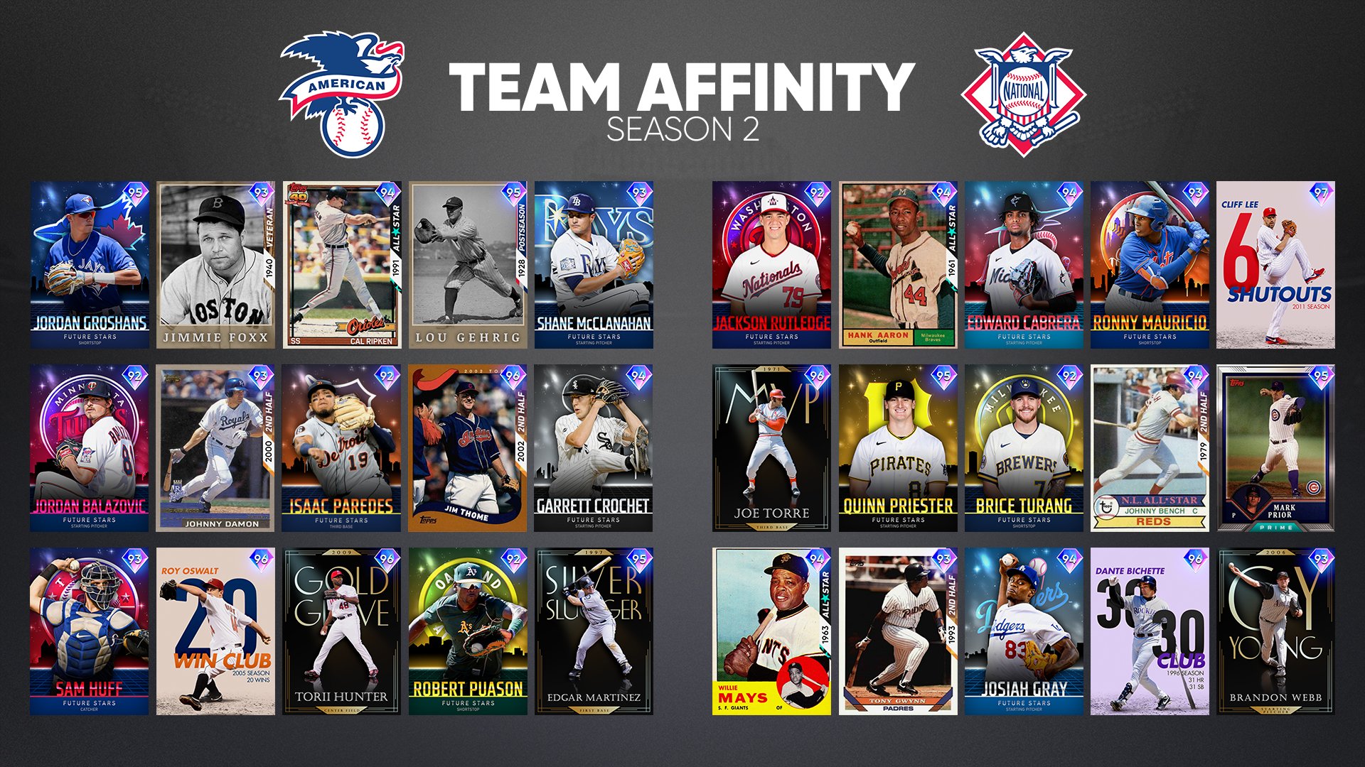 Introducing to Diamond Dynasty. The Memphis Blues! : r/MLBTheShow