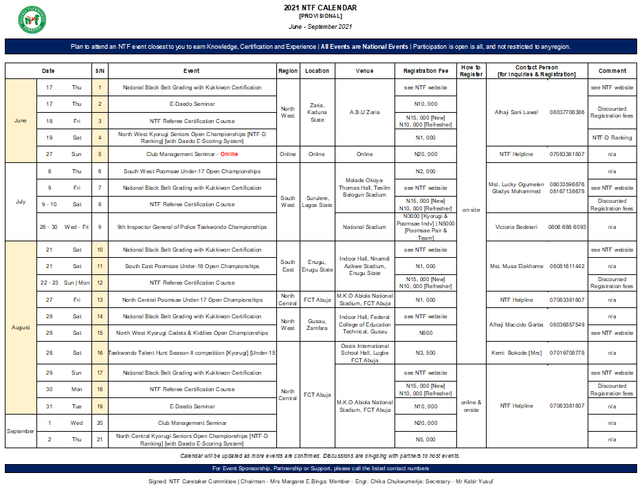 ngr_tkd's tweet photo. Dear Members, here is the updated event calendar. 

Changes Made: IGP Champs has been added to the event. More discussions are on-going to add more events to the list. https://t.co/ySLkwCgIgb