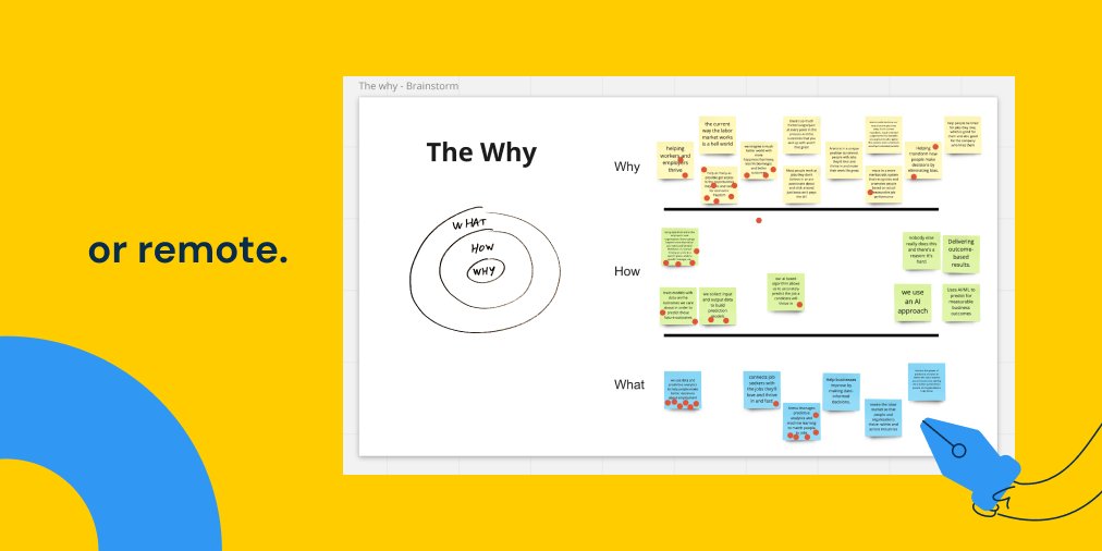 Indicius's tweet image. Ever heard of the 3-hour Brand Sprint? We love helping companies better define their brand and their voice with this workshop. Ever participated in one yourself? ✨ #OurProcesses