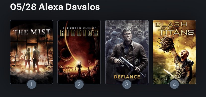 Hoy cumple años la actriz Alexa Davalos (39) Happy birthday ! Aquí mi Ranking: 