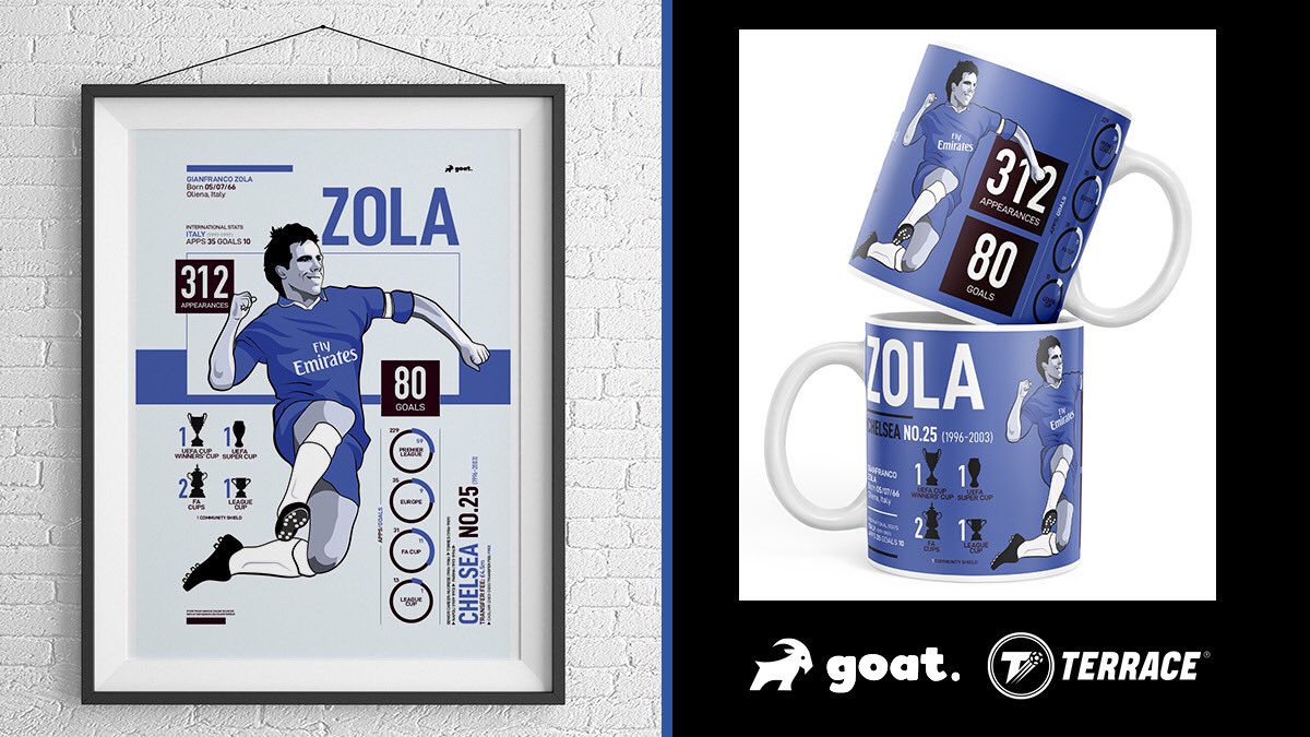 UberChelseaFC_'s tweet photo. 🚨 Competition Time 🚨

24 hours until #UCLFinal and the guys @GOATStoreUK &amp; @theterracelife are giving you the chance to win one of their infographic prints or mugs for FREE.

For your chance to win your favourite #Chelsea legend simply:

1⃣Follow @GOATStoreUK 
2⃣RT this tweet https://t.co/8qhwKeN5qV