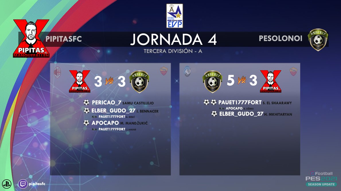 🏆 <a href="/evp_eu/">European vFootball ProLeague</a>

📆 Jornada 4
<a href="/PipitasFC/">Pipitas FC❌</a> 🆚 <a href="/PESoloNOI/">PESoloNOI</a>

GG⚽️🤝
