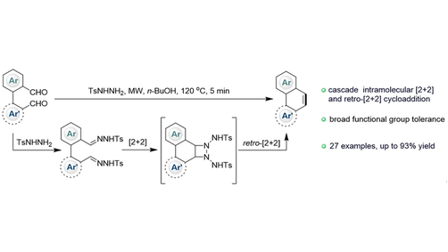 AsianJOrgChem's tweet photo. Microwave promoted cycloadditions for the preparation of polycyclic aromatic compounds. #CatalystFree #Microwave #Cycloaddition https://t.co/b1qTO93c4C https://t.co/gnr3Ju7eOt