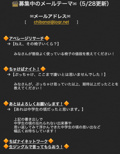 千葉翔也のトゥー ビー ナイト Chibanai Ag Timeline The Visualized Twitter Analytics