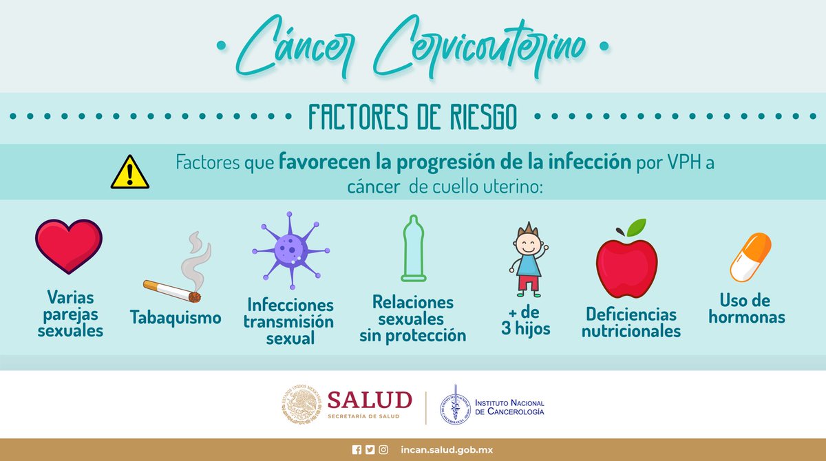 incanMX's tweet photo. El Cáncer Cervicouterino puede prevenirse a través de acciones como:
- Vacunación contra VPH
-Papanicolau como estudio de rutina 
-Detección y tratamiento de lesiones pre cancerosas
#SaludDeLasMujeres https://t.co/LUVNHLl8dm