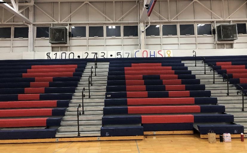 cohsDHDM's tweet photo. God was with our dancers last night as over 250 students came together to support cancer awareness and raise thousands of dollars in the memory of Danny Hammond. ❤️ #dance4danny https://t.co/jzP4cJh0Sl