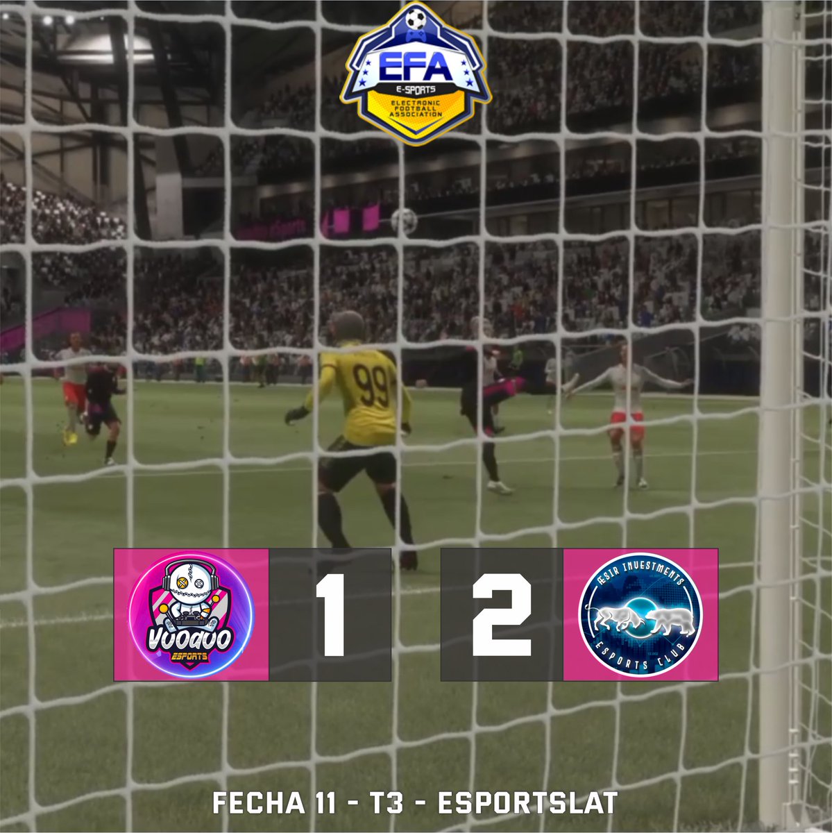 esports_voodoo's tweet photo. Se vuelven a escapar 3 pts, en un partido el cual parecía estar controlado, pero donde el rival aprovecho las chances claras q tuvo.
En 2do partido de la noche, el equipo logra reivindicar el juego, y de manera contundente logra una tremenda goleada.

Mvp of the night: Maio https://t.co/GuuOKFMwi8