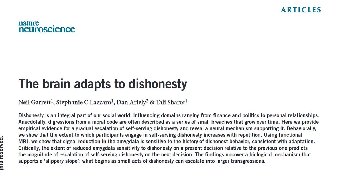 emollick's tweet image. Lying is a slippery slope: brain scans &amp;amp; experiments show little lies make big ones easier. When people told self-serving lies, their emotion-processing amygdala activated, but once they started lying, each future lie became easier as the amygdala adapted. nature.com/articles/nn.44…