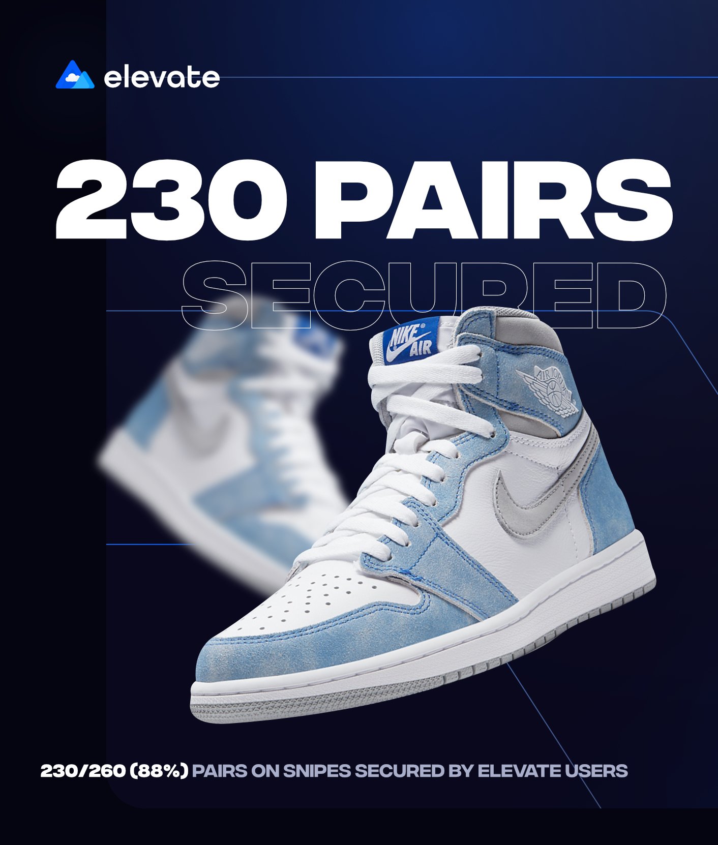 snipes jordan 1 unc