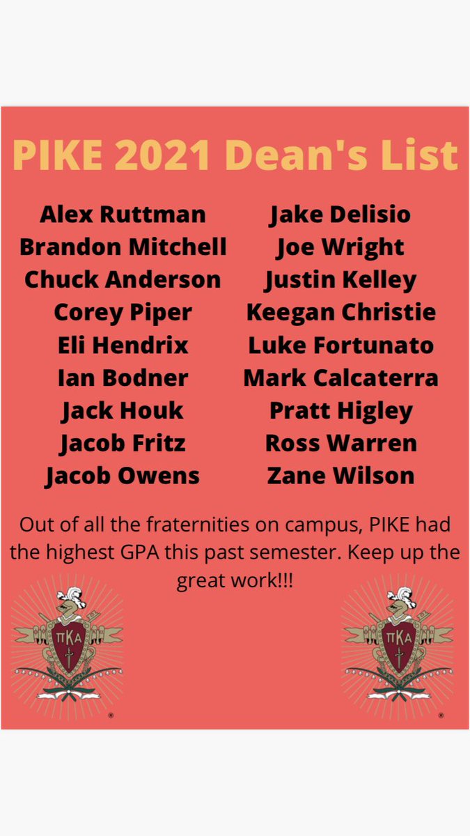 OhioPikes's tweet photo. Congrats to these PIKE brothers!! Keep pushing!! Phi Phi https://t.co/d783Ntmj0x